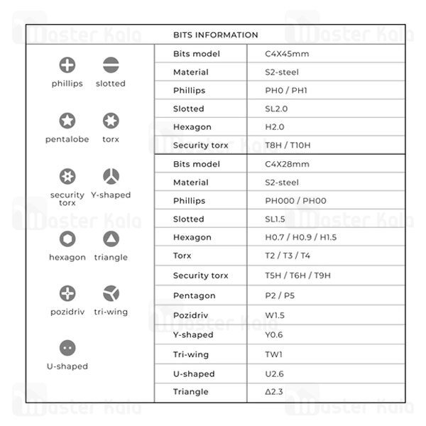 کیت پیچ گوشتی شارژی شیائومی Xiaomi Hoto QWLSD012